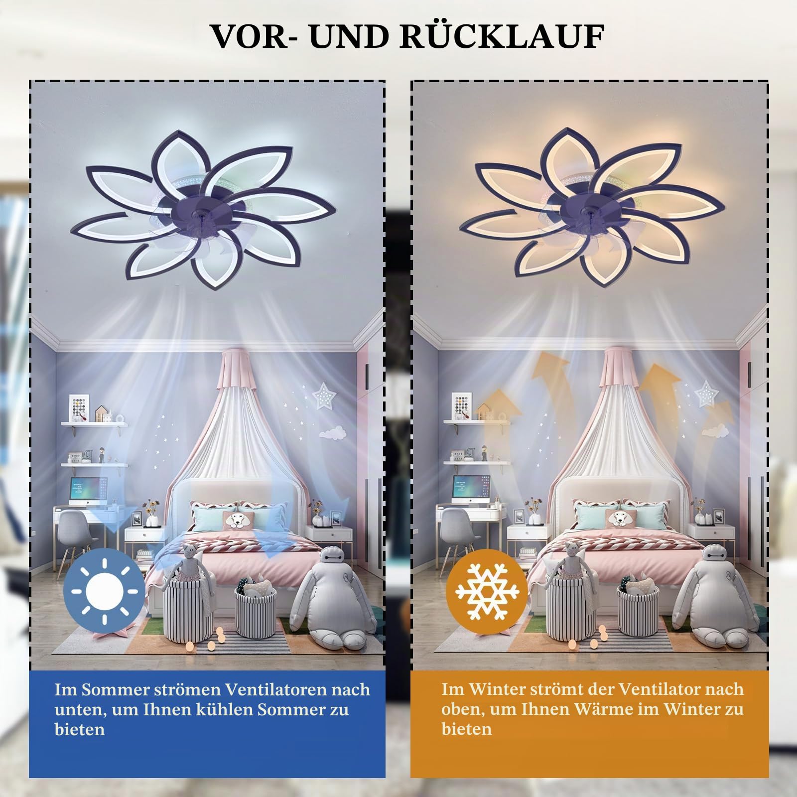 RGB Deckenventilator Mit Beleuchtung Mit Fernbedienung APP Kind Schlafzimmer Lampe Mit Ventilator Reversibel 6-Gang Dimmbar Deckenlampe Mit Ventilator Speicherfunktion Leise Timing Geschenk