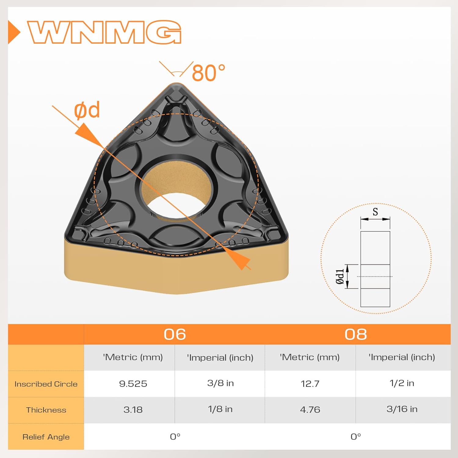 CNC Carbide Inserts WNMG332 Wnmg 060408 for Metal Cutting Steel, Semi-Finishing chipbreaker for Turning Insert, 10 PCS