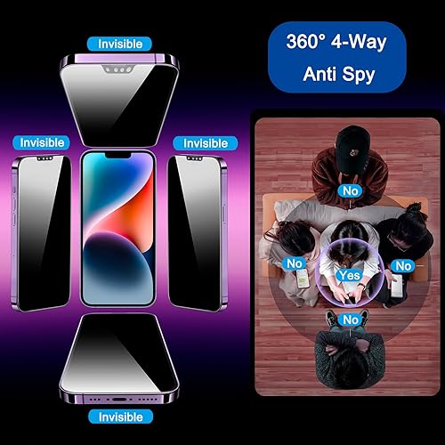 Miniatura 2 de Paquete de 2 protectores de pantalla de privacidad de 4 vías para iPhone 13 Pro MaxiPhone 14 Plus, película de vidrio templado antiespía horizontal