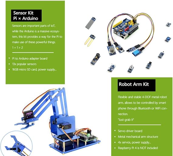 Waveshare Starter Kit Compatible with Raspberry Pi 4 Model B includes PI4B-2GB Micro card Heat Sink Power Supply
