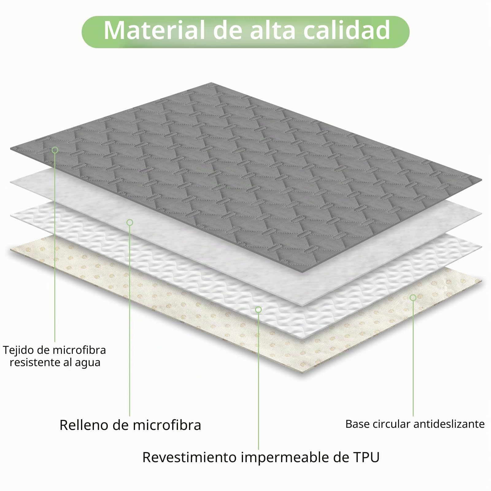 Manta Impermeable para Perros, Almohadilla de Entrenamiento Reutilizable Antideslizante Protector de Muebles, Sofá, Cama Lavable para Cachorros, Perros y Gatos 137 x208 cm