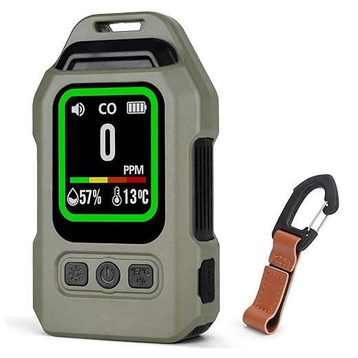 Portable 4‑in‑1 Rechargeable CO Monitor