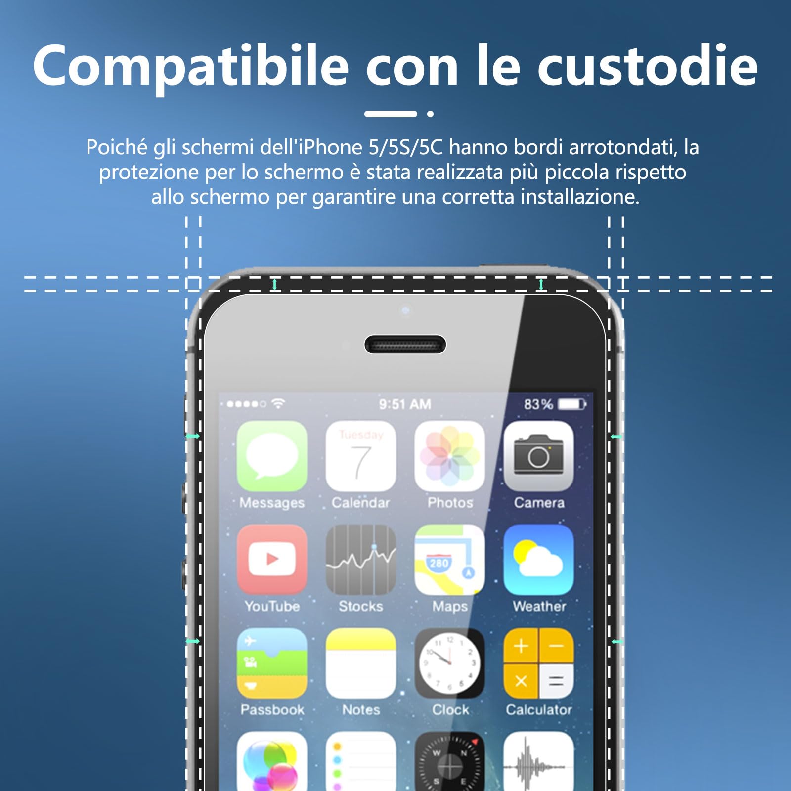 Deals Sconta La Protezione In Vetro Temperato Amzdeal Per Lo Schermo Delliphone 55s5c Ad Un Prezzo Conveniente La Recensione Di Ispazio