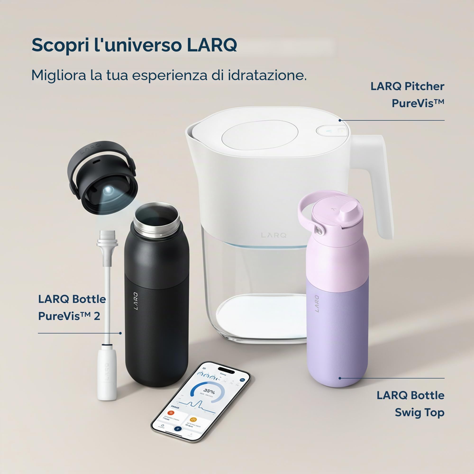 LARQ Movement PureVis 710ml – Borraccia purificante UV con autopulizia, Leggera in acciaio inox con rivestimento in silicone | Mantiene l’acqua fresca, Antiurto | Smart termica | White/Pebble