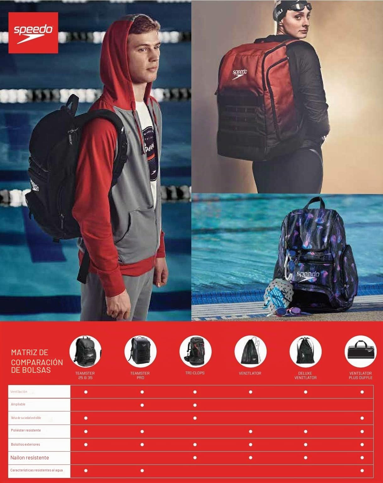 Speedo Deluxe Ventilator Mesh Mochila, Unisex Adulto
