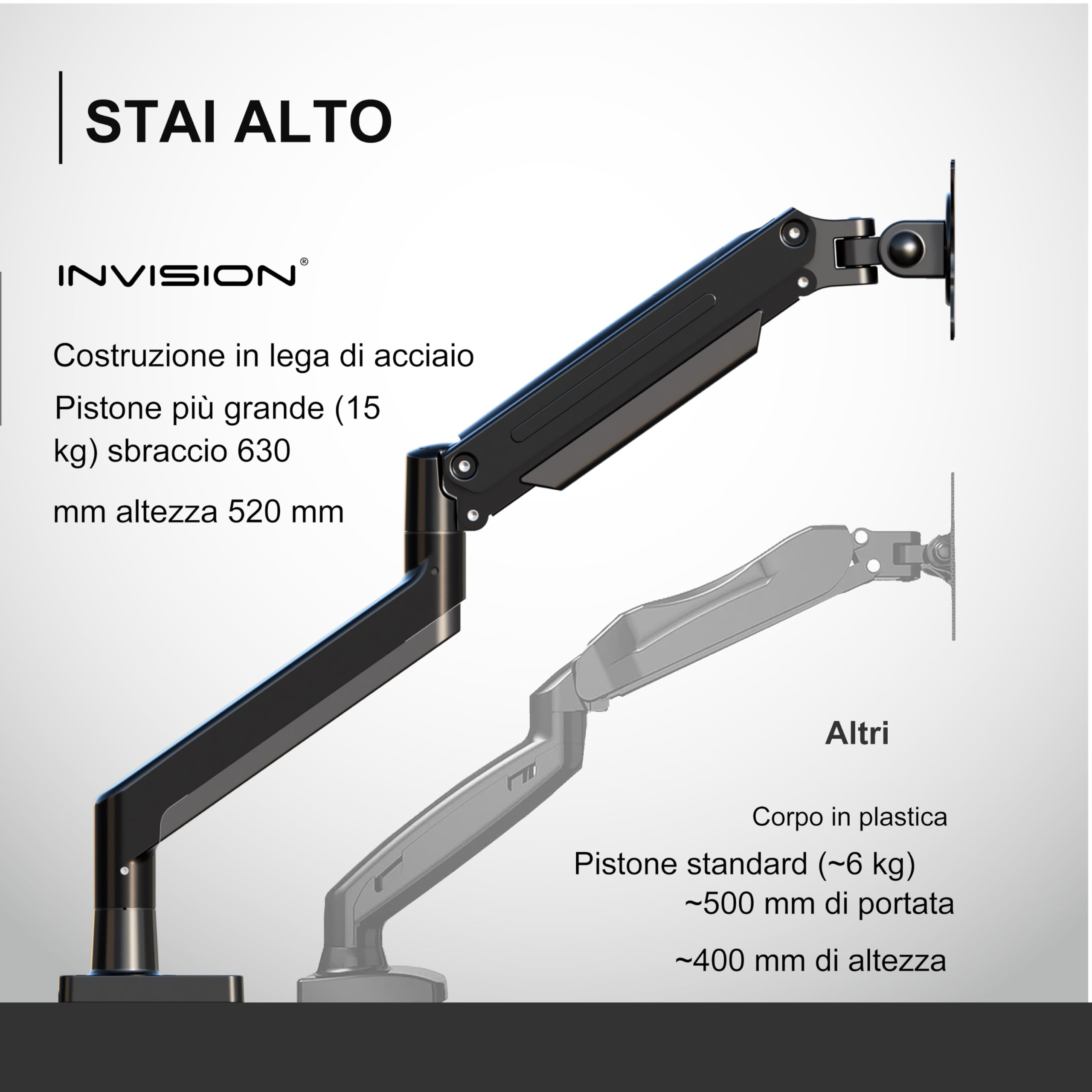 Invision Supporto Braccio Monitor per Schermi 24-40 pollici Morsetto Tavolo Ergonomico Regolabile in Altezza VESA 75-100mm 2-15kg (MX450)