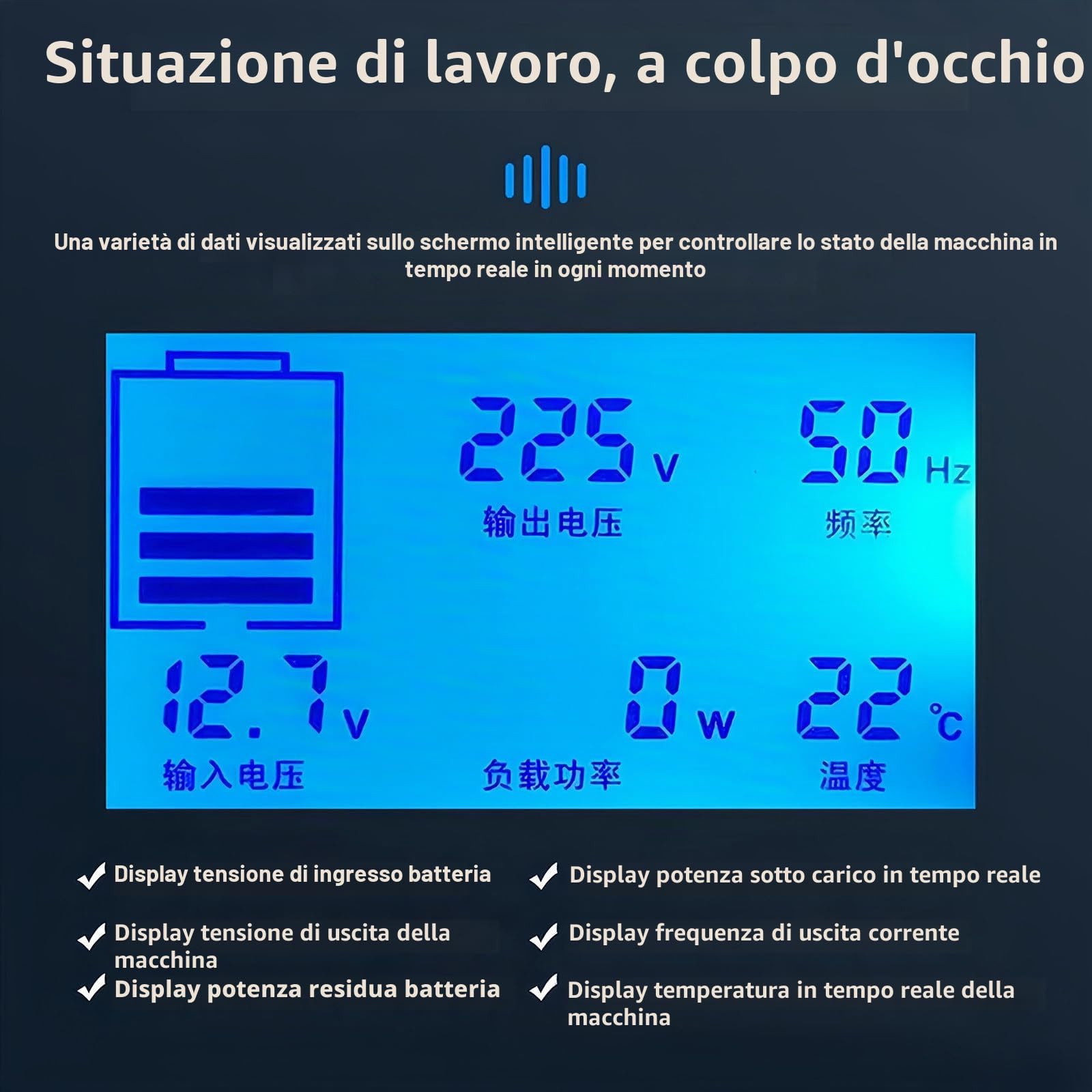 Convertitore di Tensione 4000W 5000W 6000W 8000W Inverter di Potenza 12V 24V 48V 60V CC a 110V 220V CA Inverter a Onda Sinusoidale Pura con Presa, Per Sistemi Solari per Auto e Casa,6000W-24V