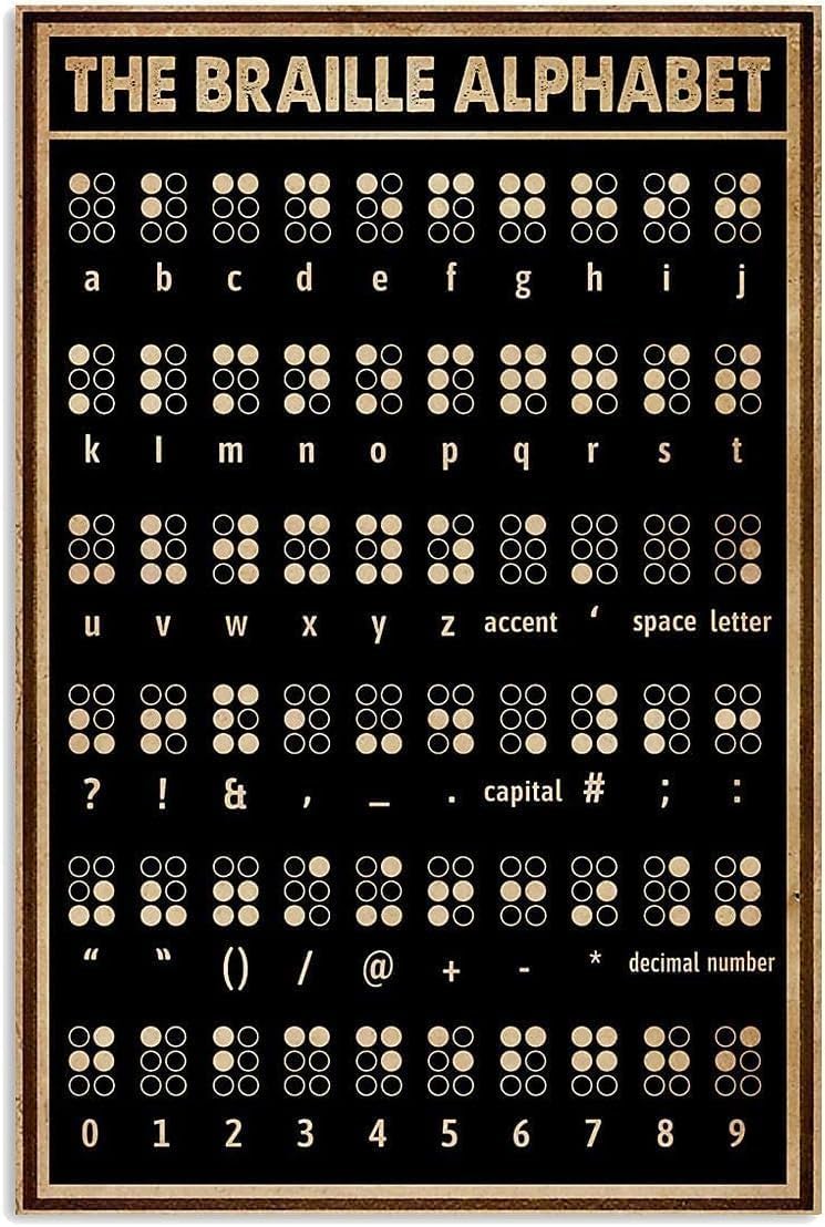 The Braille Alphabet Vintage Metal Tin Sign Posters Wall Art Aluminum Sign For Cafe Bar Garden Home Bathroom Decoration 12x8 inch