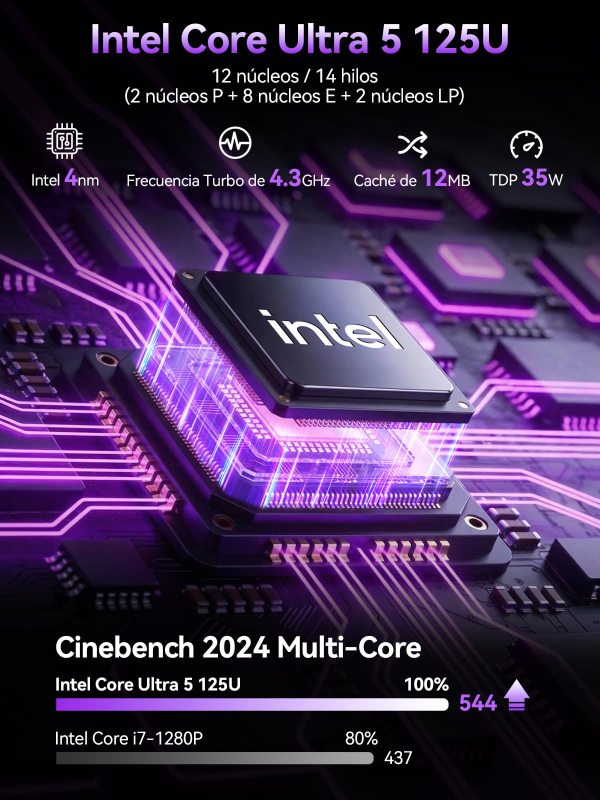 GMKtec K15 AI Mini PC Intel Core Ultra 5 125U, versión Barebones sin RAM/SSD/SO, PC de Escritorio con aceleración de IA, expansión de Almacenamiento 3X M.2 2280, Doble Nic 2.5GbE, HDMI 2.1, USB4