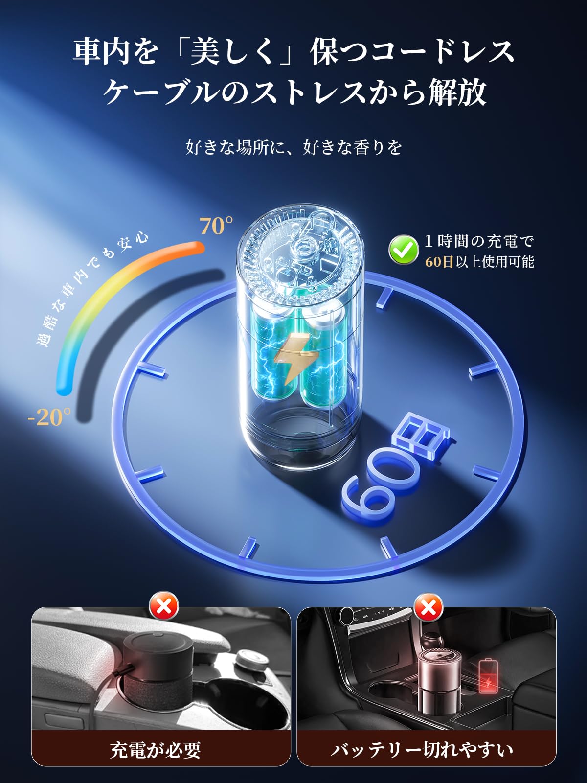 Amazon.co.jp: CEENIU 車 アロマディフューザー 超音波霧化【静音 自動