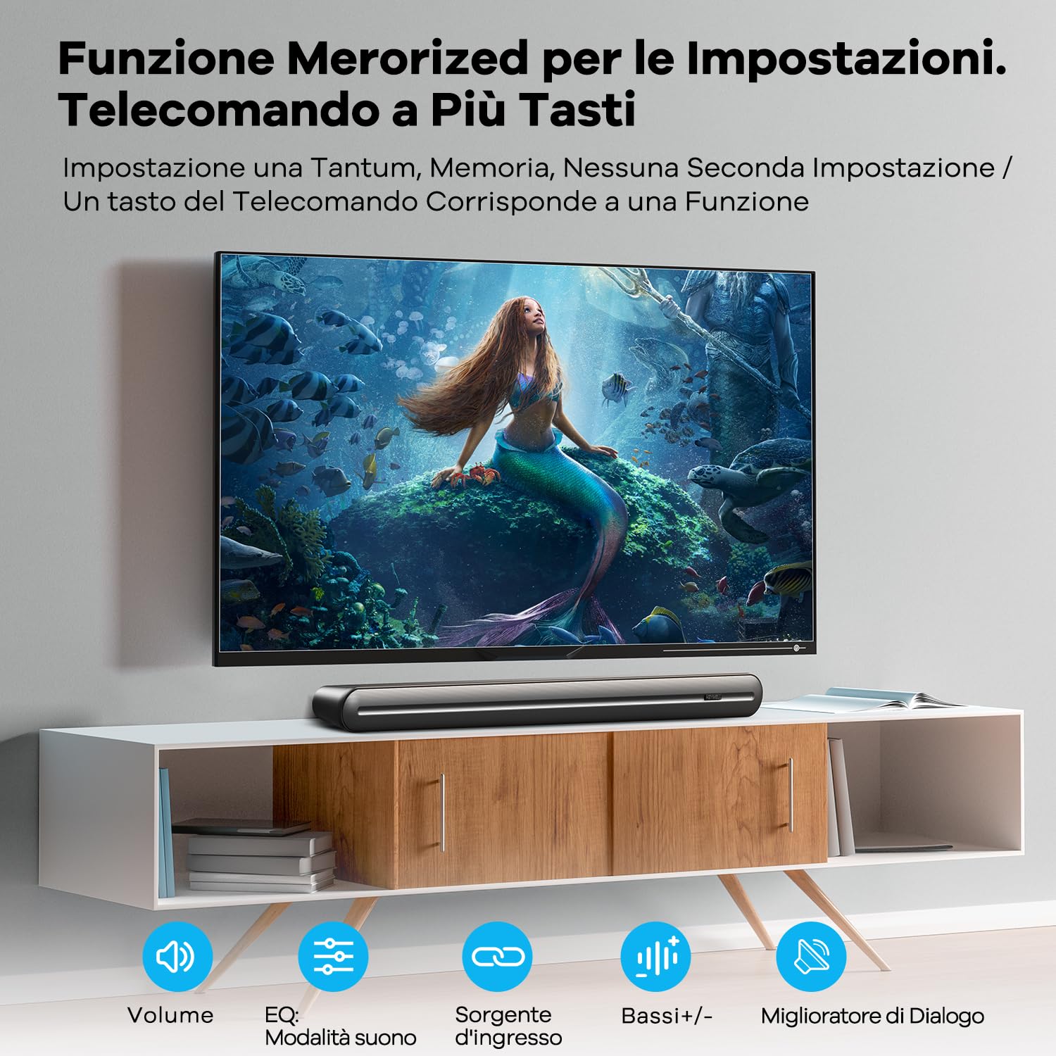 2.1ch 150W 91cm Bluetooth Soundbar do TV 32-55” Wbudowany Subwoofer 6X Głośniki, Wzmacniacz Czystego Głosu Soundbar do Telewizora, HDMI ARC Optyczny AUX.
