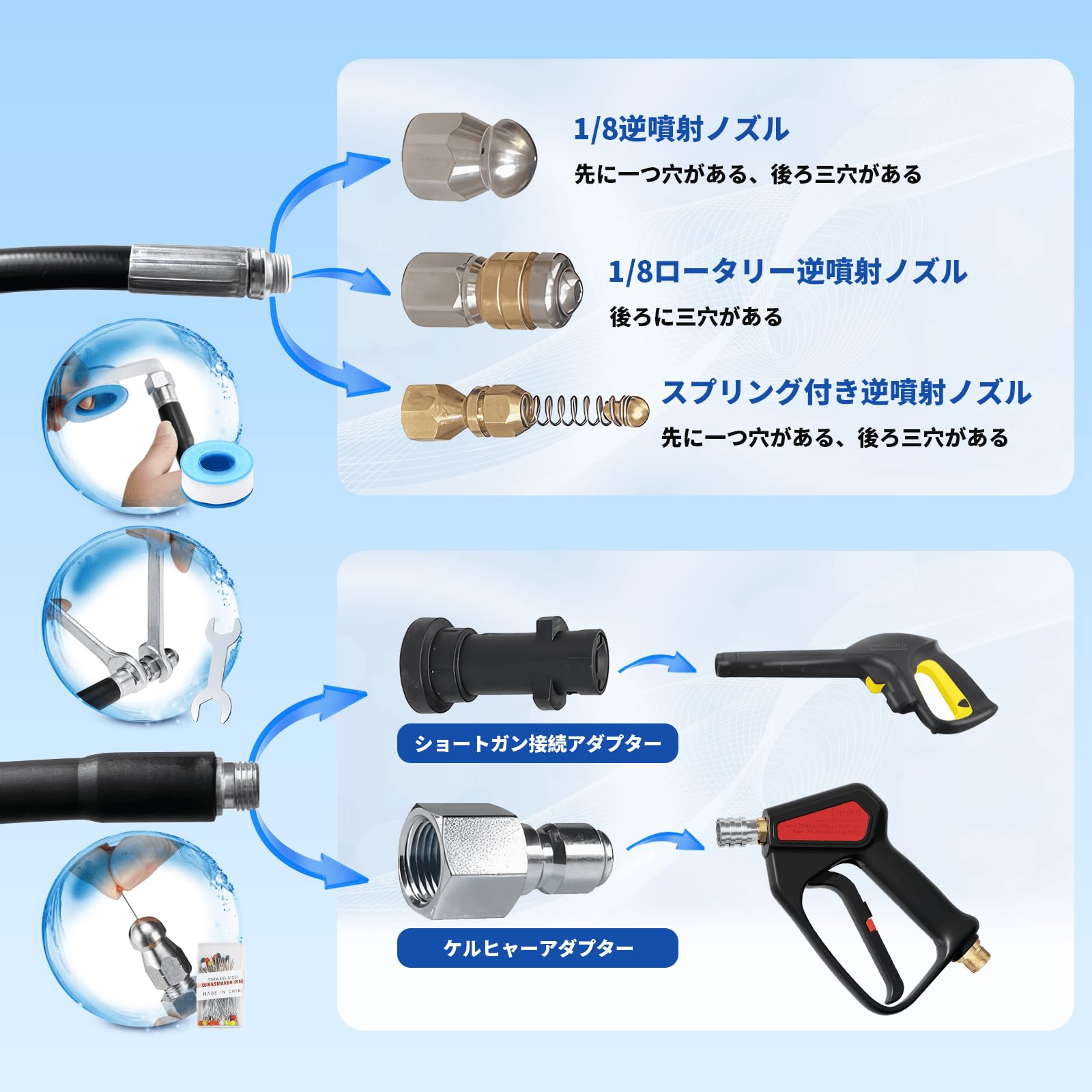Amazon.co.jp: 【2025強化版】Akitsuba ケルヒャーパイプクリーニング