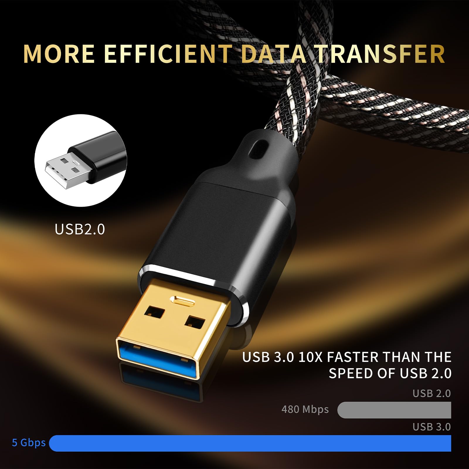 Cavo audio HiFi USB da 3 m, da USB A a USB B, nucleo OFC 4N, connettori placcati oro 24K, cavo USB A a B con treccia in nylon, compatibile con scheda audio, mixer, sintetizzatore (3 m)