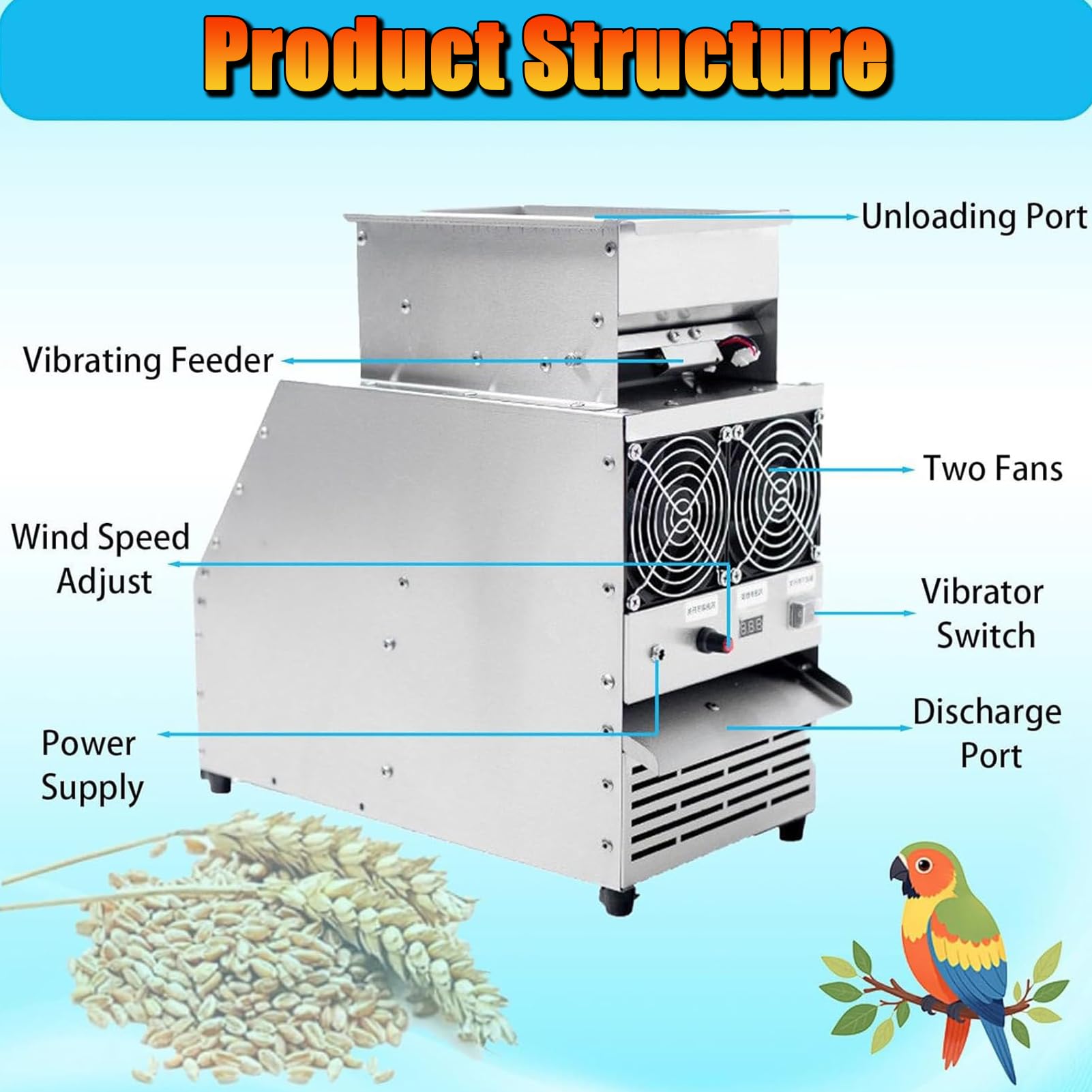 Máquina Limpiadora de Semillas para Aves, Separador de Cáscaras de Alimento para Aves con Ventilador de Velocidad Ajustable, Máquina Aventadora de Cereales de 30–40 kg/h, Clasificadora de Granos