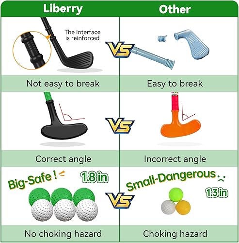 Miniatura 2 de Liberry Juego de golf para niños de 2, 3, 4 años, carrito de golf mejorado para niños con alfombrilla de putting y tabla de cornhole, juguetes