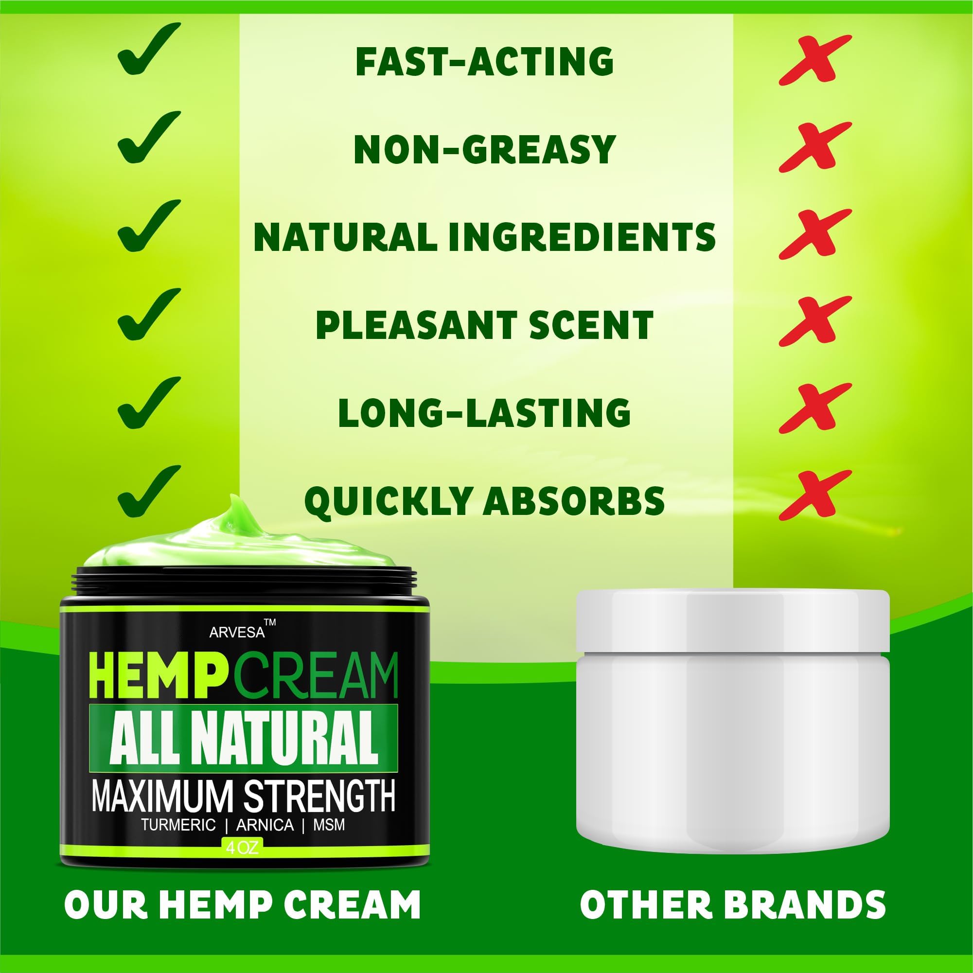 Natural Hemp Cream - Maximum Strength Gel w/Arnica, Boswellia - Non-Greasy — Amazon image 6