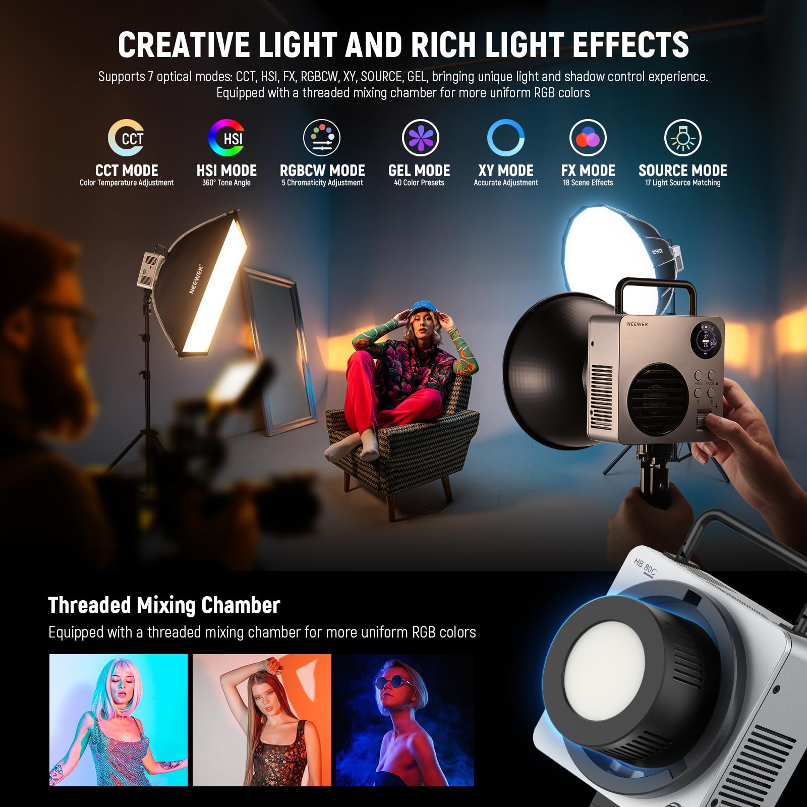 Amazon.com : NEEWER 80W RGBWW LED Video Light with 72Wh Battery