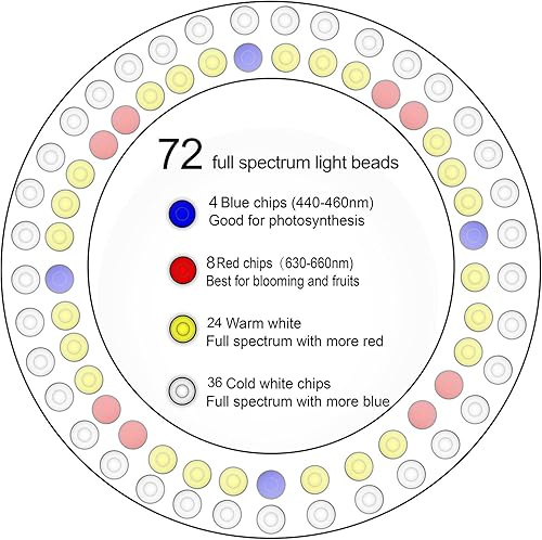 Miniatura 4 de Luz de cultivo de plantas para plantas de interior, Mini LED de bambú para cultivar luz de jardín, altura ajustable, temporizador automático con