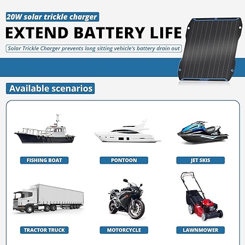 Miniatura 7 de Voltset Kit de panel solar de 20 W 12 V, cargador de batería solar portátil, mantenedor, impermeable, cargador de goteo para batería de coche,