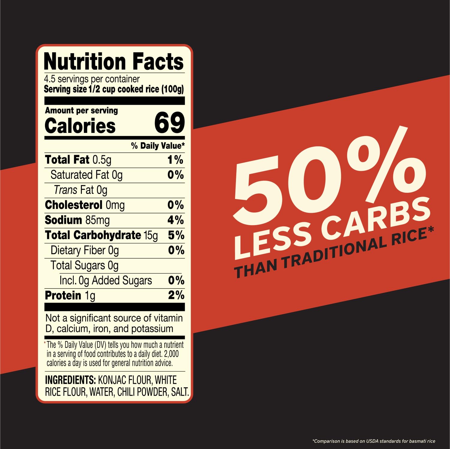 Its That Simple Spice Meets Cream Duo - Chili Infused Rice Blend Cacio e Pepe Bundle from Its — view 2