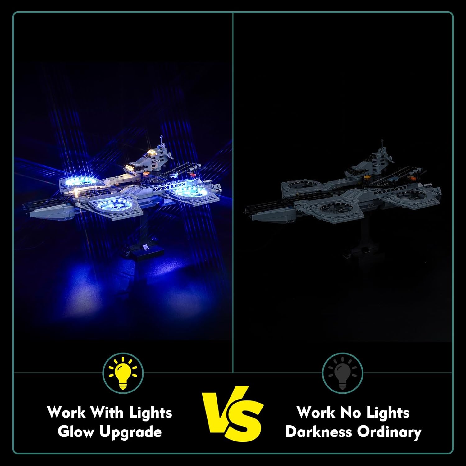 LED Light Kit Compatible with Lego The Avengers Helicarrier 76295 (Lights Only, No Models), Creative Decor Light Compatible with Lego 76295 The Avengers Helicarrier