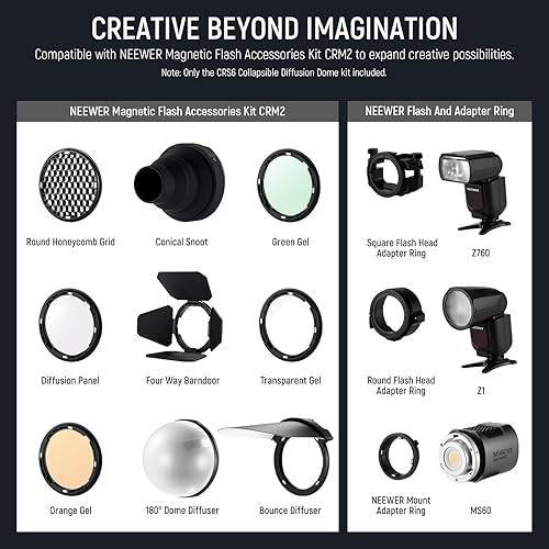 Miniatura 7 de NEEWER CRS6 Softbox Diffusion Dome con 3 anillos adaptadores, compatible con Godox V1 NEEWER Z1 Z2 Flash de cabeza redonda y Speedlite Square Z760 y