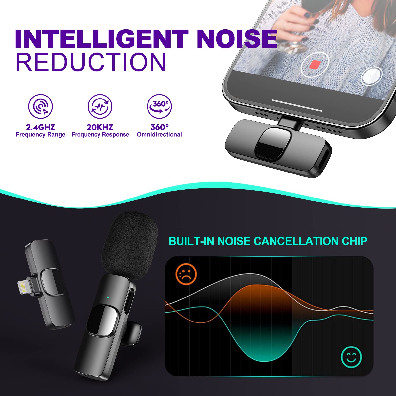 Microfono Lavalier Wireless 2.4GHz Per IPhone – Plug&play, Cancellazione Rumore, Autonomia 8 Ore, 2 Microfoni