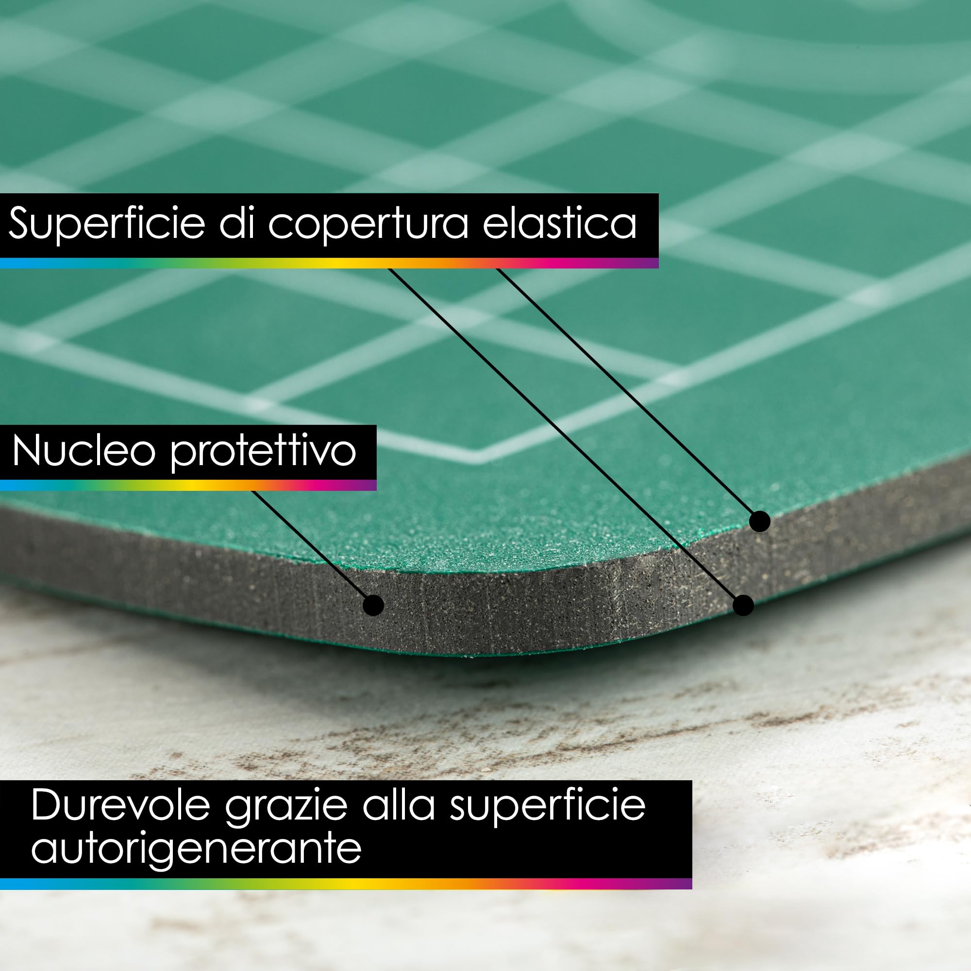 OfficeTree Tappetino da Taglio A1 90x60 - Base Taglio Autorigenerante PVC 3 Strati Riciclabile