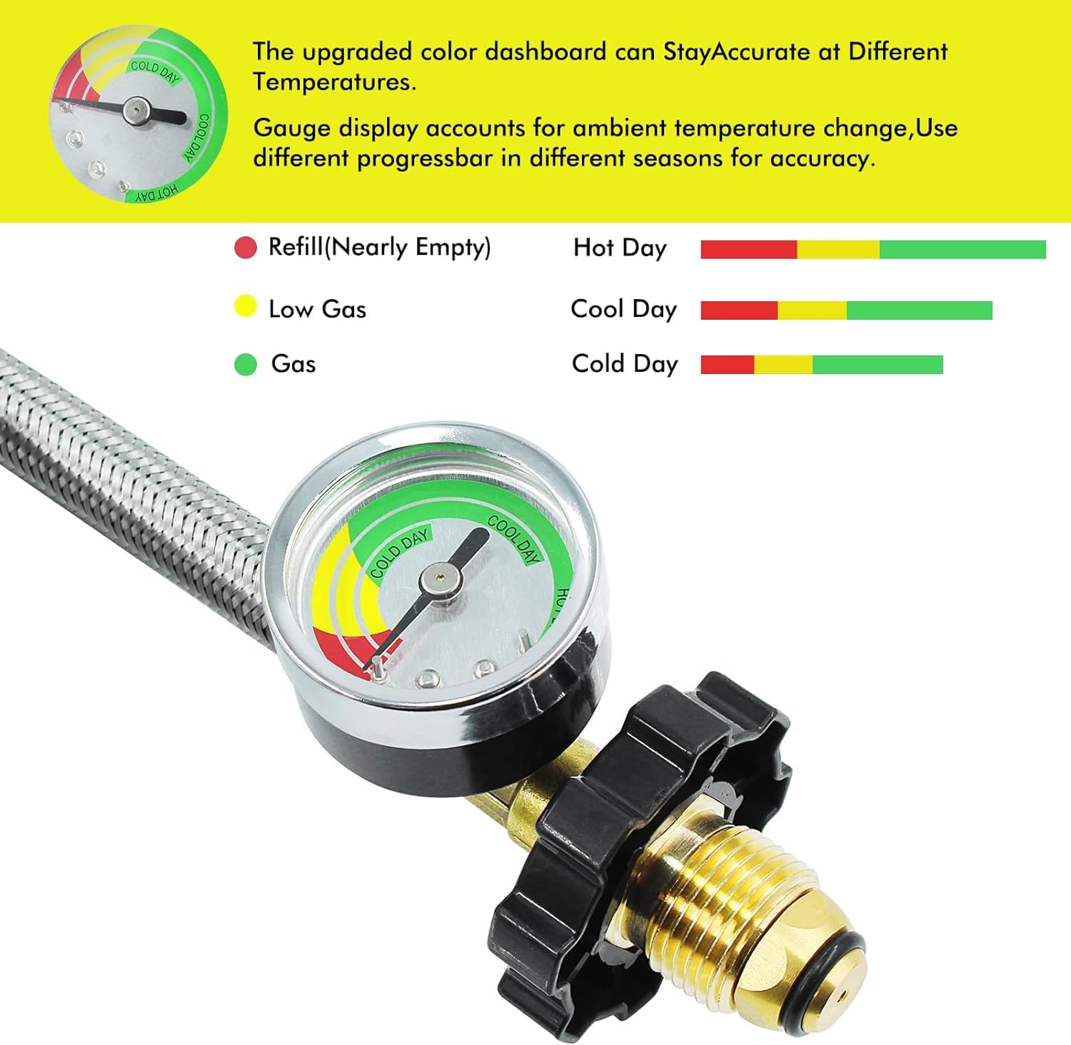 Mensi Manguera de gas propano de 3/8 pulgadas, accesorios de 1/4 pulgadas NPT macho de 3/8 pulgadas macho de 1/4 pulgadas, codo invertido macho de 1/4 pulgadas, kit universal POL regulador de tanque