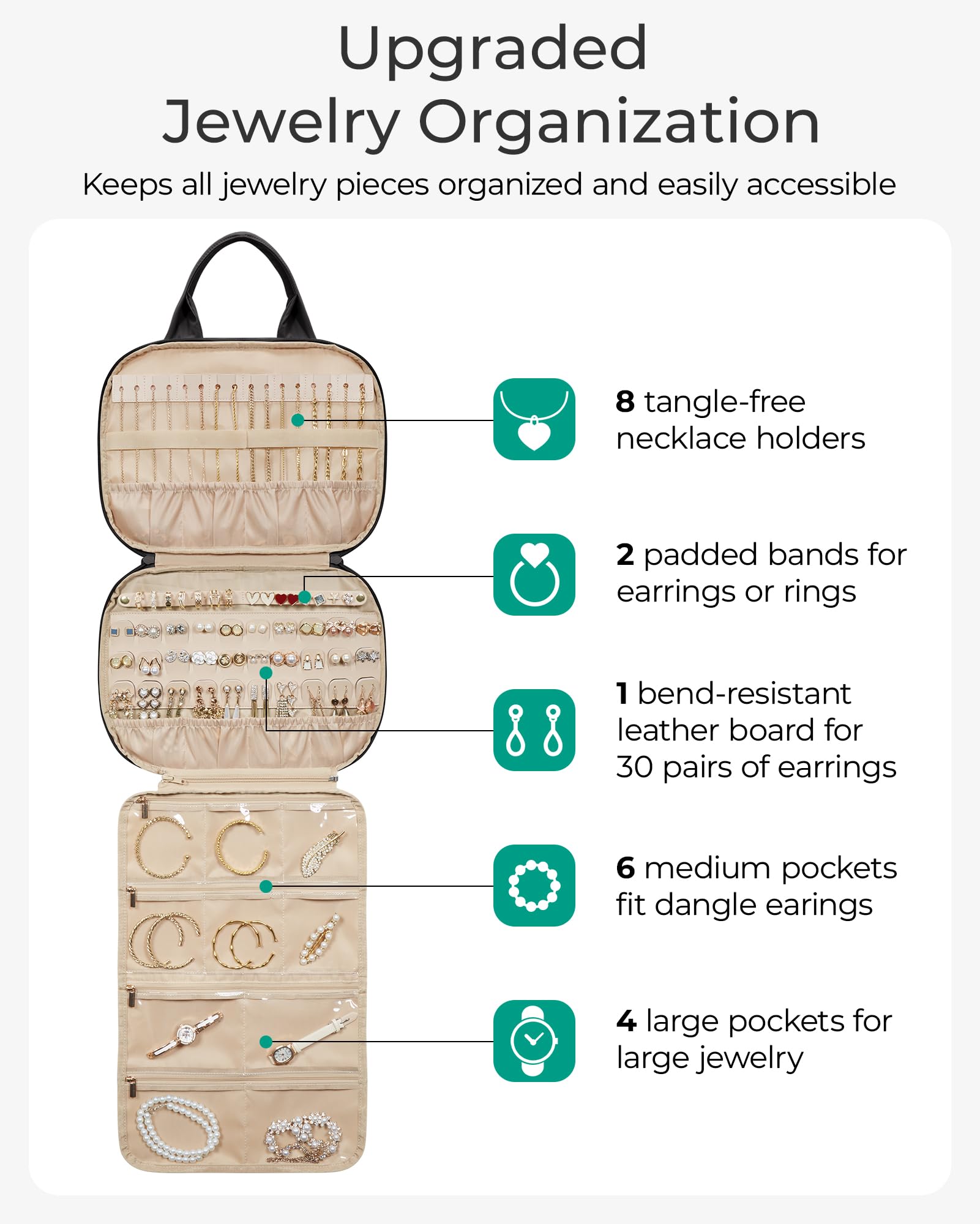 BAGSMART Rollo organizador de joyas