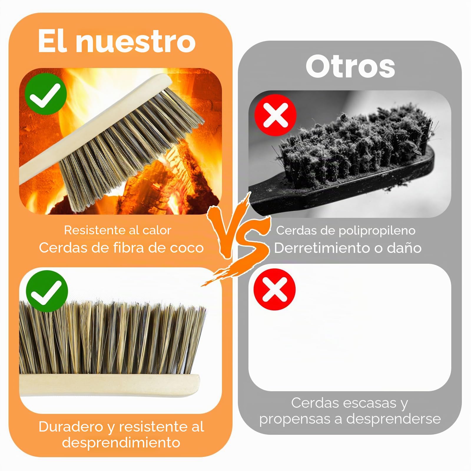 Qivine Pala para Chimenea y Cepillo, Recogedor para Chimenea con Cepillo, Conjunto de Recogedor y Escobilla con Guantes, para Estufas Barbacoas Chimenea