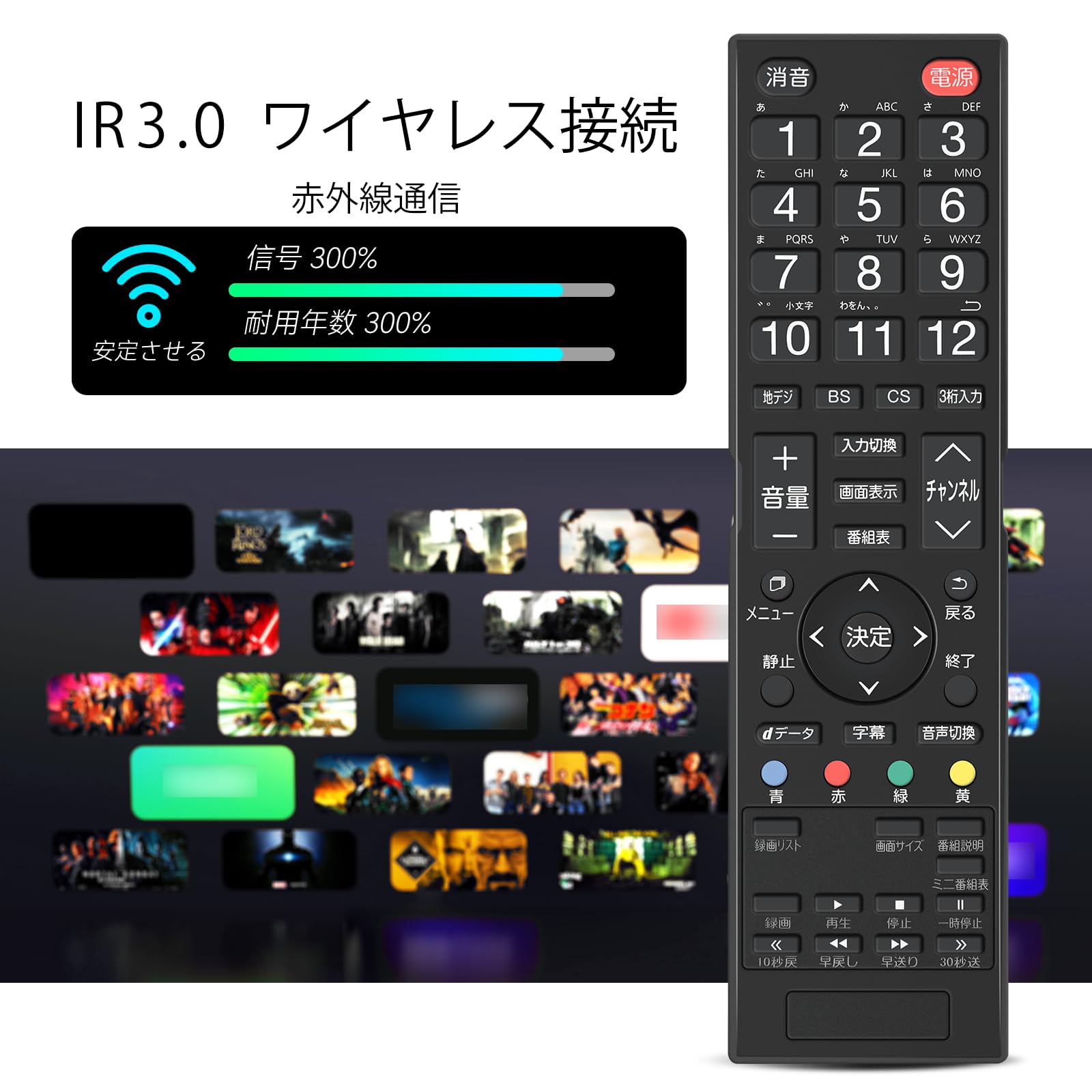 Amazon | テレビリモコン QRS-RC01 山善テレビ用リモコン QRS-60U4K