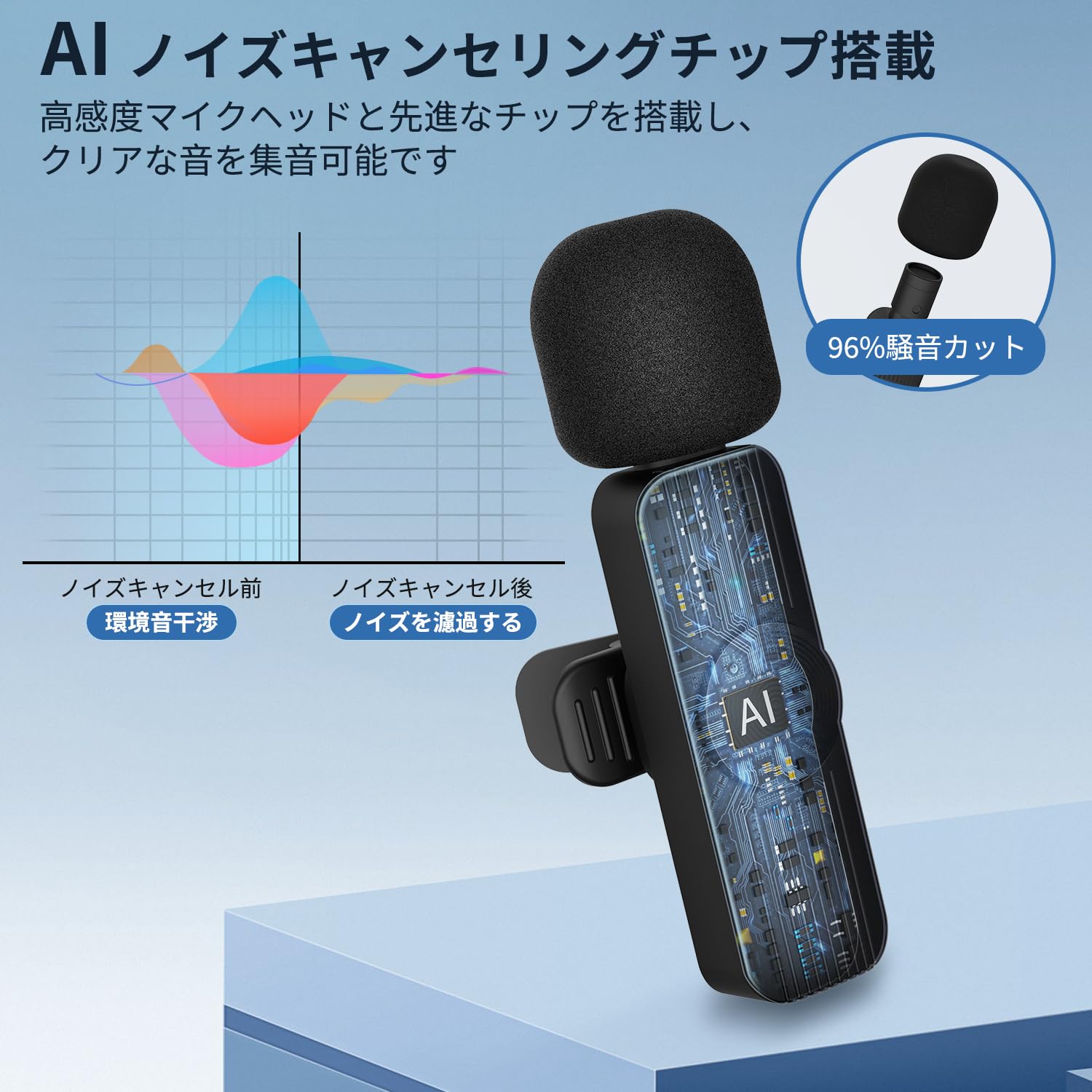 Amazon.co.jp: Faunow ワイヤレスマイク iphone ピンマイク 「技適認証