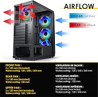 Empire Gaming Ruby Gamer PC Ház, ARGB ATX/MATX/ITX, Mesh Panel, Akril Oldallap, 4db 120mm RGB Ventilátor, MB Sync, Fekete 4