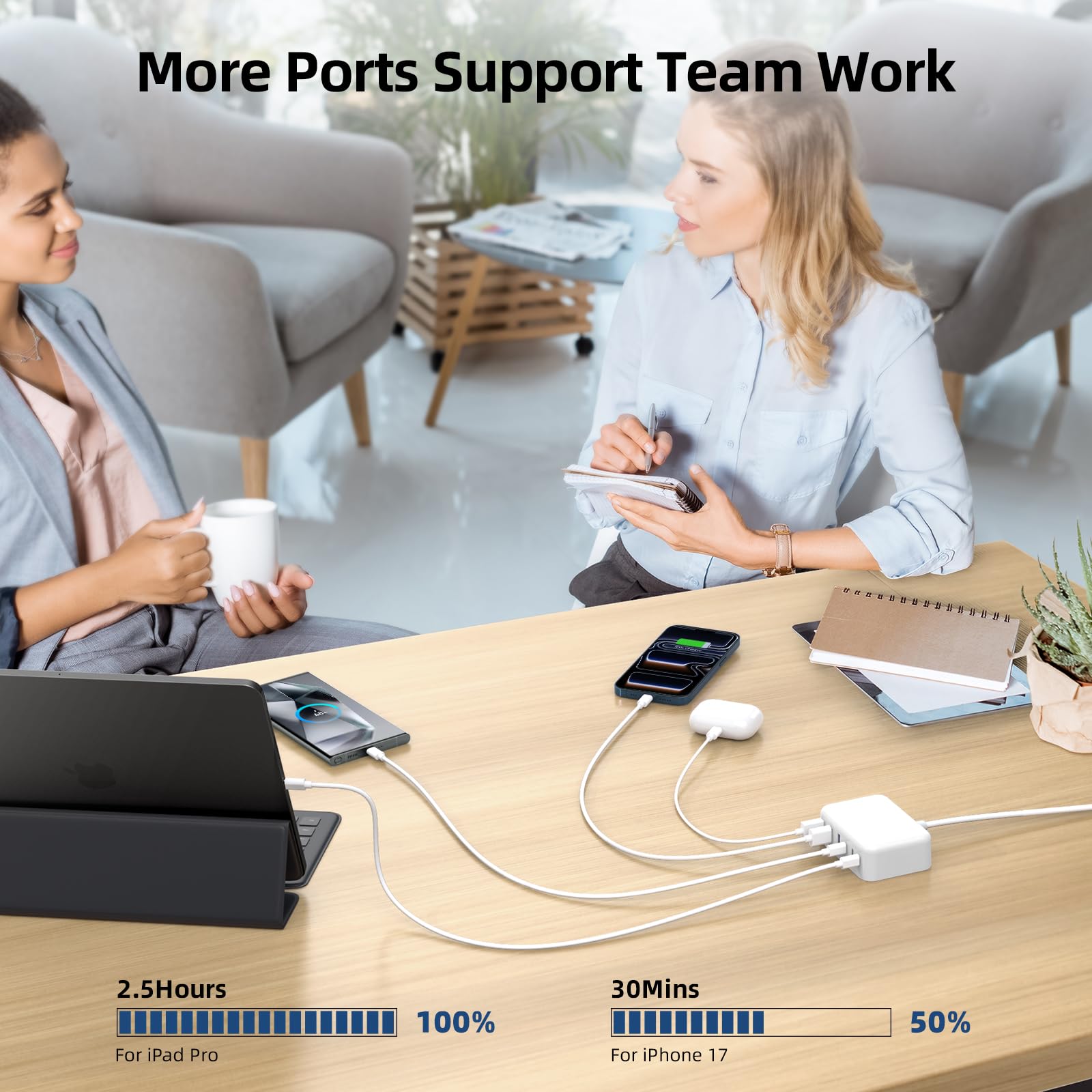 6-in-1 USB Charger - Charge 6 Devices! -9