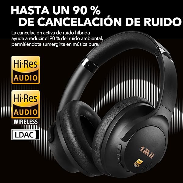 1Mii Y8+ Hybrid Active Noise Cancelling Headphones, 100H Ultra Playtime, Bluetooth 6.0 Over Ear, Wireless Hi-Res Audio & Deep Bass, Comfort for Travel & Home Office, AI Chat & Custom EQ via APP, Black - 3