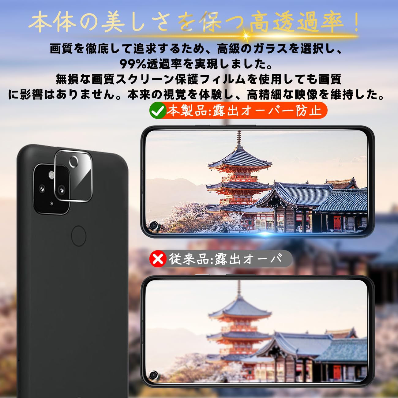 Amazon | Google Pixel 4a 5G フィルム【Seninhi 2+2枚セット: 2