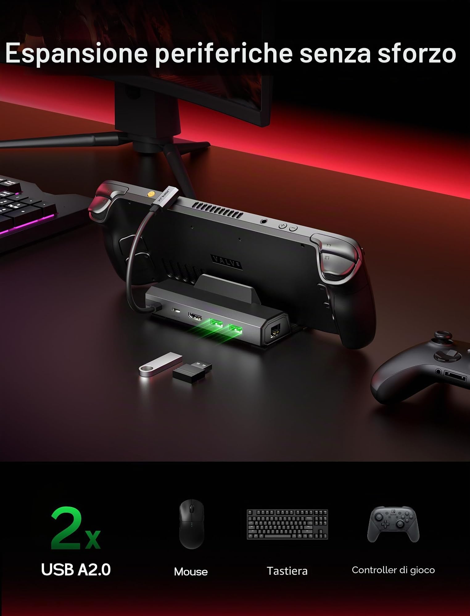 JSAUX 5 in 1 Docking Station con Caricatore da 65W, per Steam Deck OLED | HB0602, HDMI 2.0 4K@120Hz, Ethernet 100Mbps, doppia porta di ricarica USB-A 2.0 e USB-C da 100 W