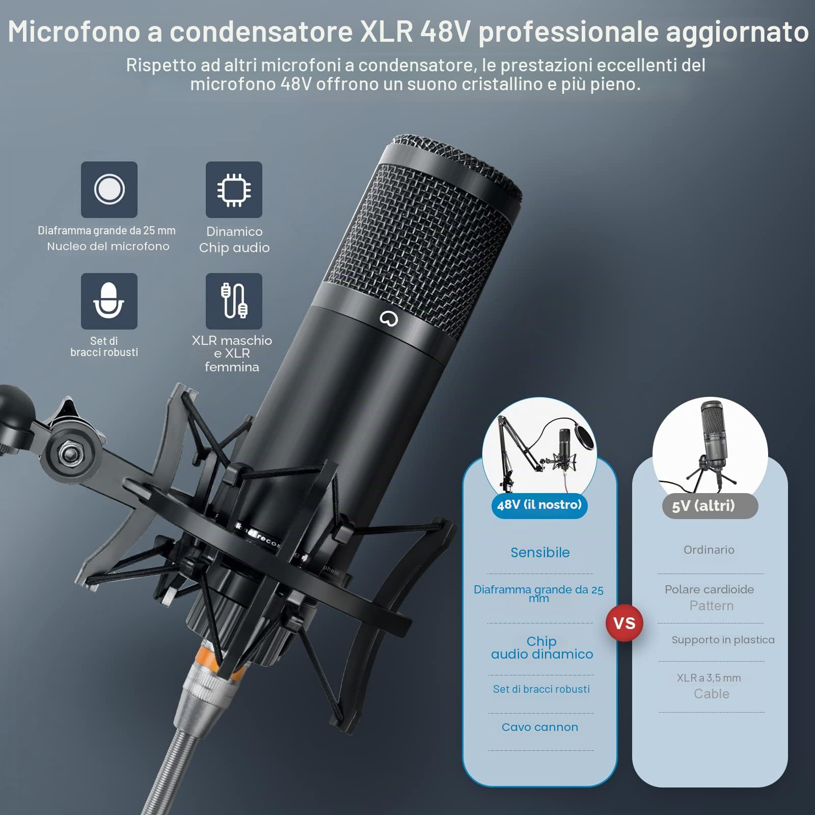Pacchetto di apparecchiature podcast, interfaccia audio e microfono a condensatore XLR, apparecchiature da studio con alimentazione phantom 48V, Bluetooth per podcast (Scheda audio + microfono)