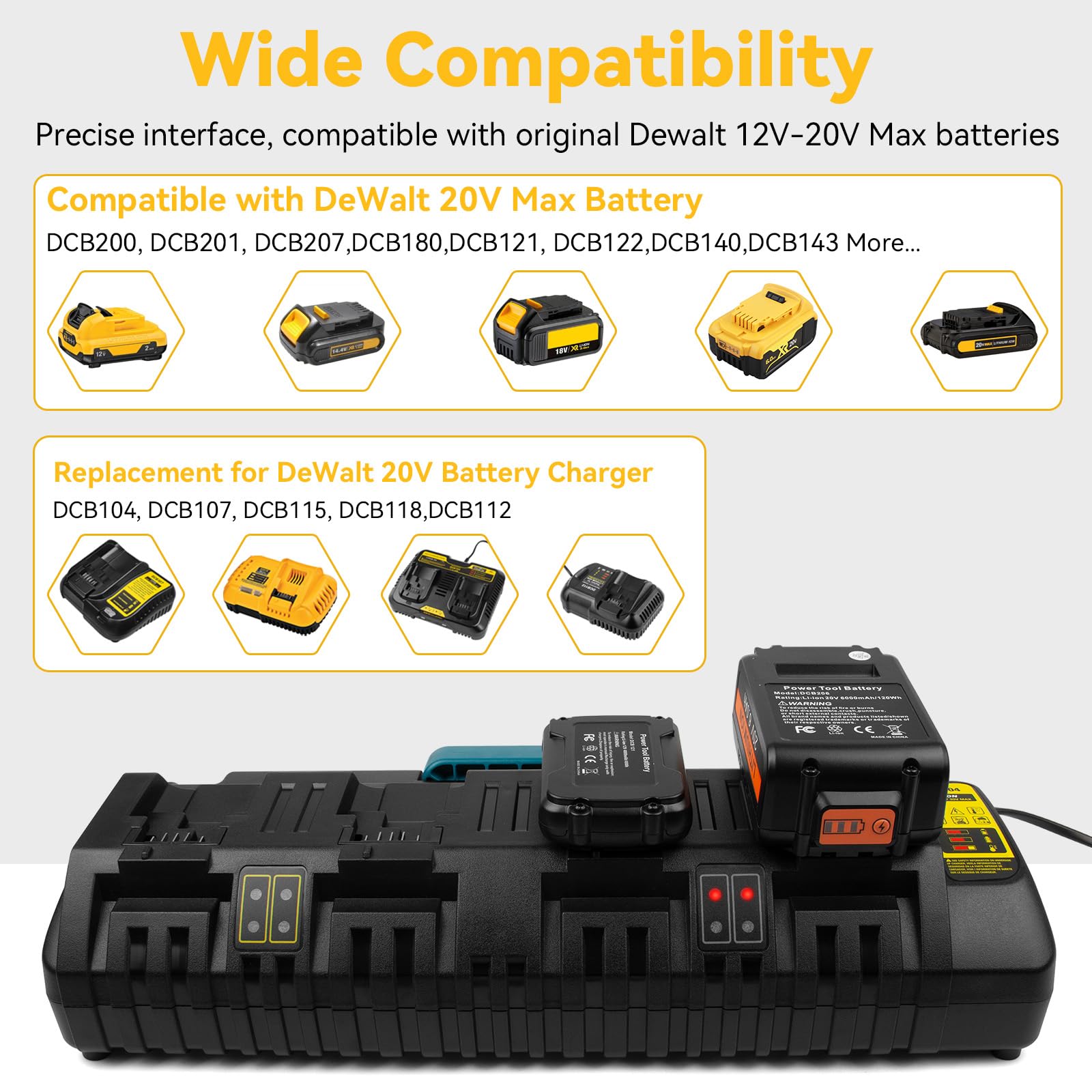 DCB104 4-portowa szybka ładowarka do akumulatora DeWalt 20V/60V Max, z portem USB kompatybilna z baterią DeWalt 20V/60V DCB206 DCB208 DCB205 DCB606 DCB609Y DCB612 i ładowarką DCB104 DCB107 DCB1155
