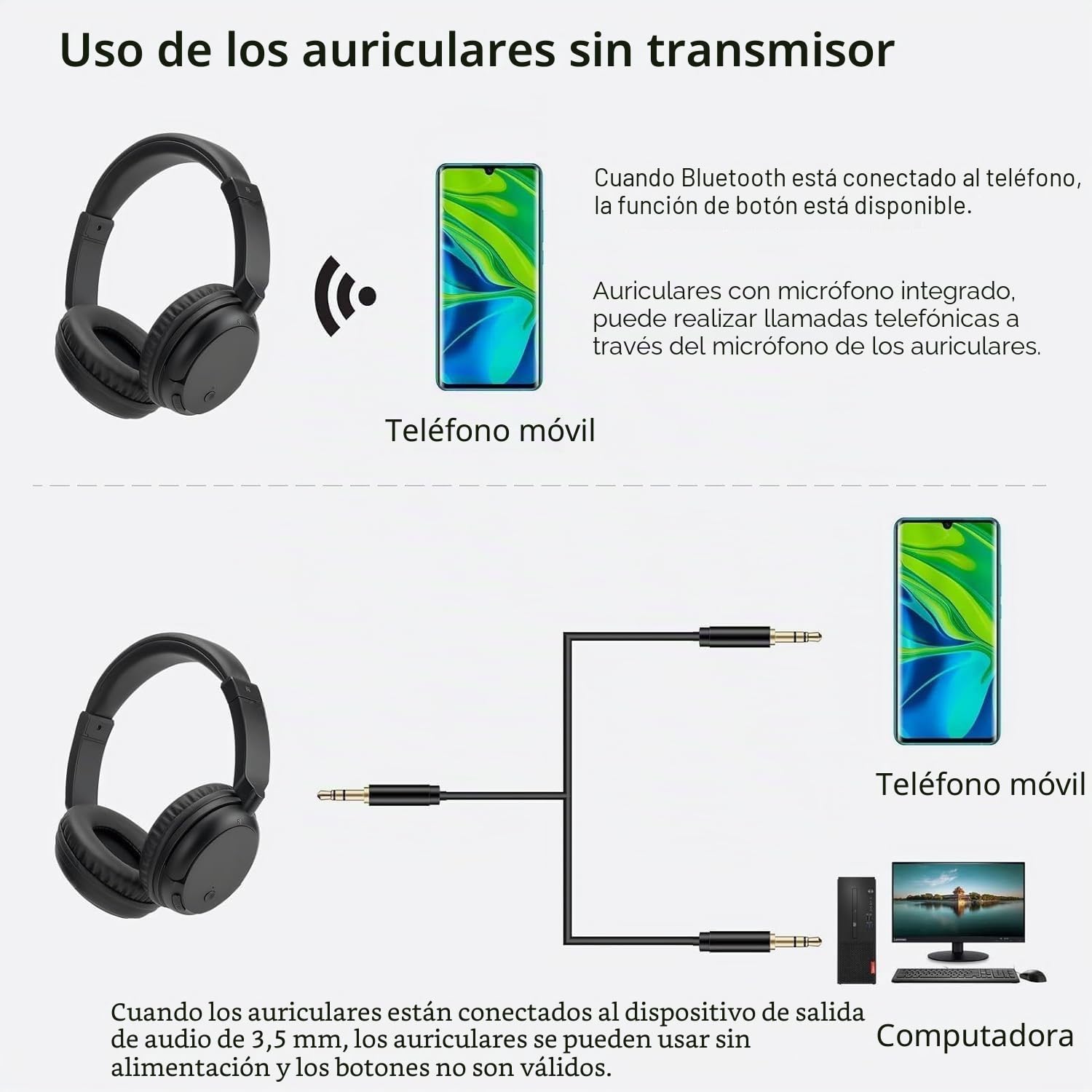 Auriculares InaláMbricos Bluetooth Sobre La Oreja Para Tv, TeléFono MóVil Y Pc, Sonido De Graves Puros, EstéReo De Alta Fidelidad, Auriculares Ligeros Con Bluetooth Para Personas Mayores - Negro