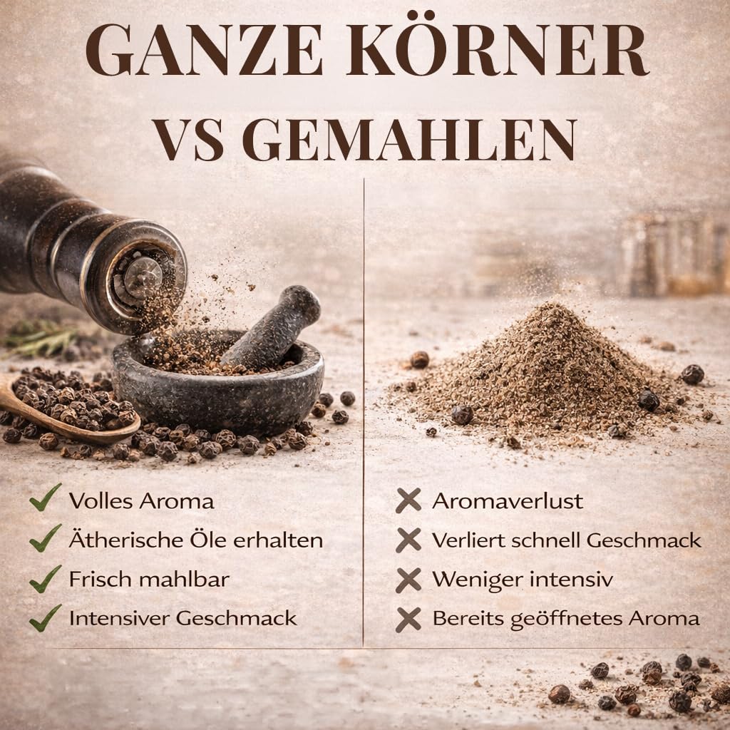 GiDeli Schwarzer Pfeffer Ganz 4 x 5kg - Pfefferkörner - Perfekt für Suppen, Saucen und Marinaden - Für Pfeffermühle geeignet - Aromatisch und Vielseitig - 100% Naturrein ohne Zusätze
