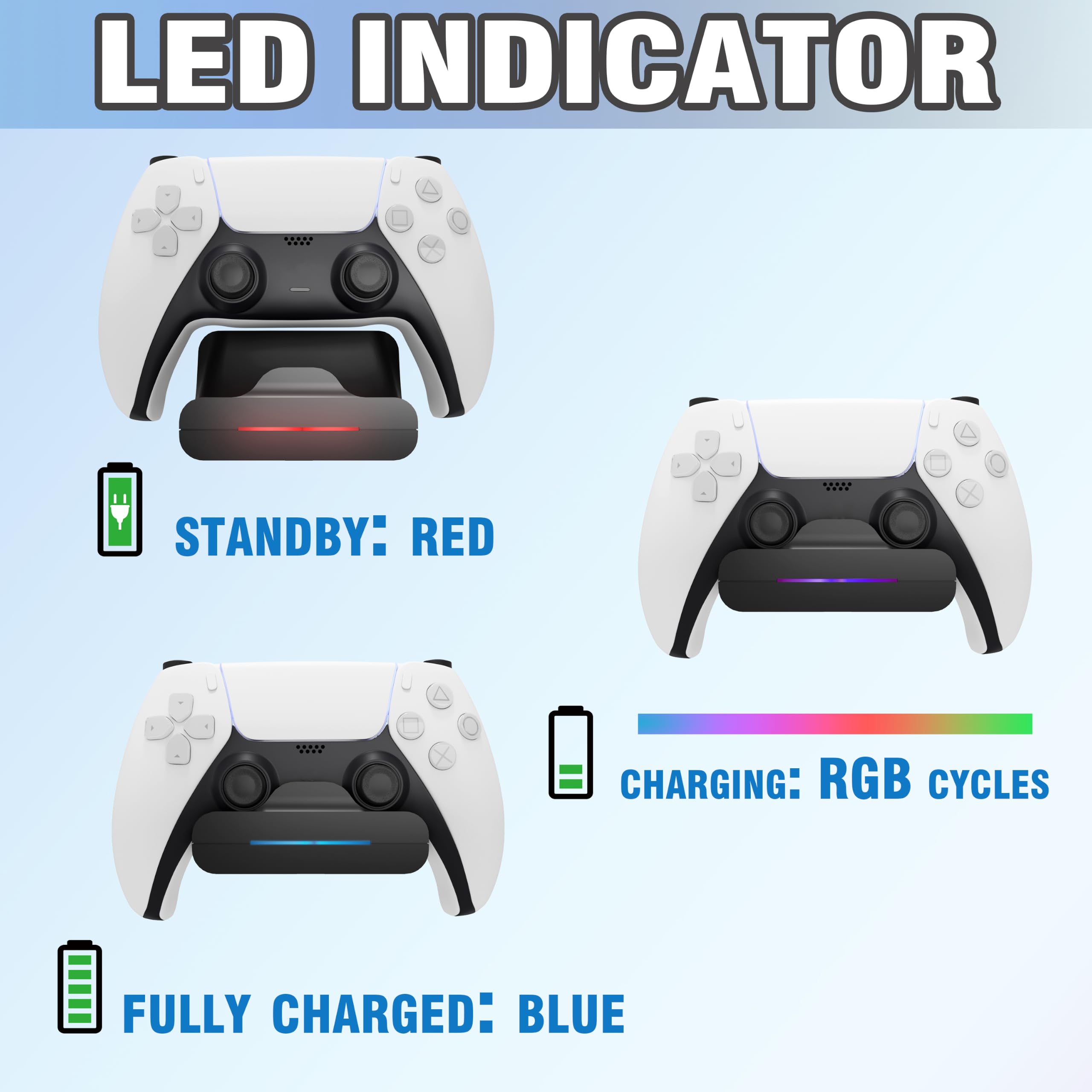 sciuU [2 Stück] Ladestation kompatibel mit PS5 DualSense Controller, Wandhalterung Ladestation und Ladekabel 1 m USB Type-C Kabel, Ladekabel Halterung mit LED-Indikator für PlayStation 5 Gamepad