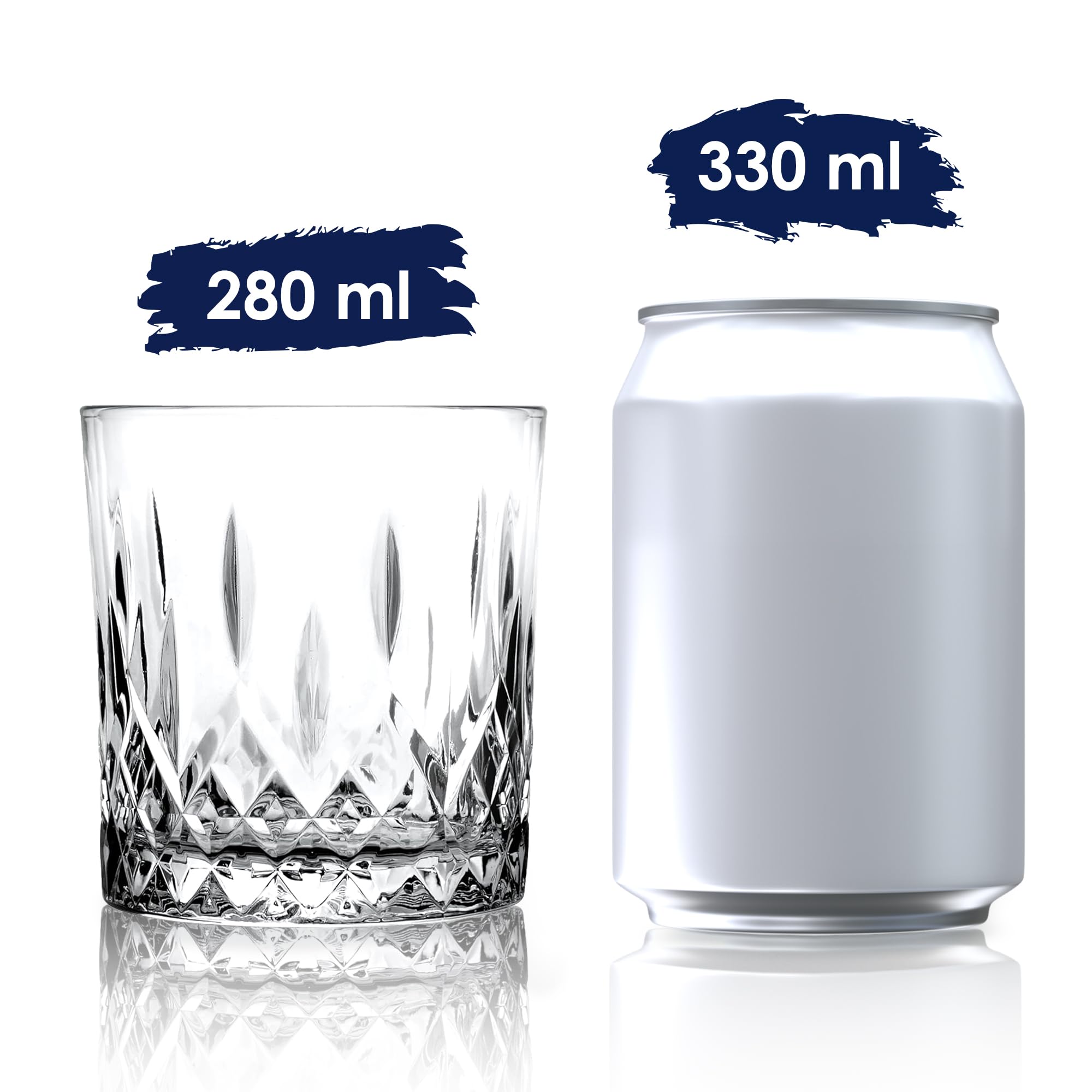 KONZEPT Whisky Gläser Set 12 teillig, Whiskeygläser 280ml, Geriffelte Trinkgläser ideal als Geschenke für Männer