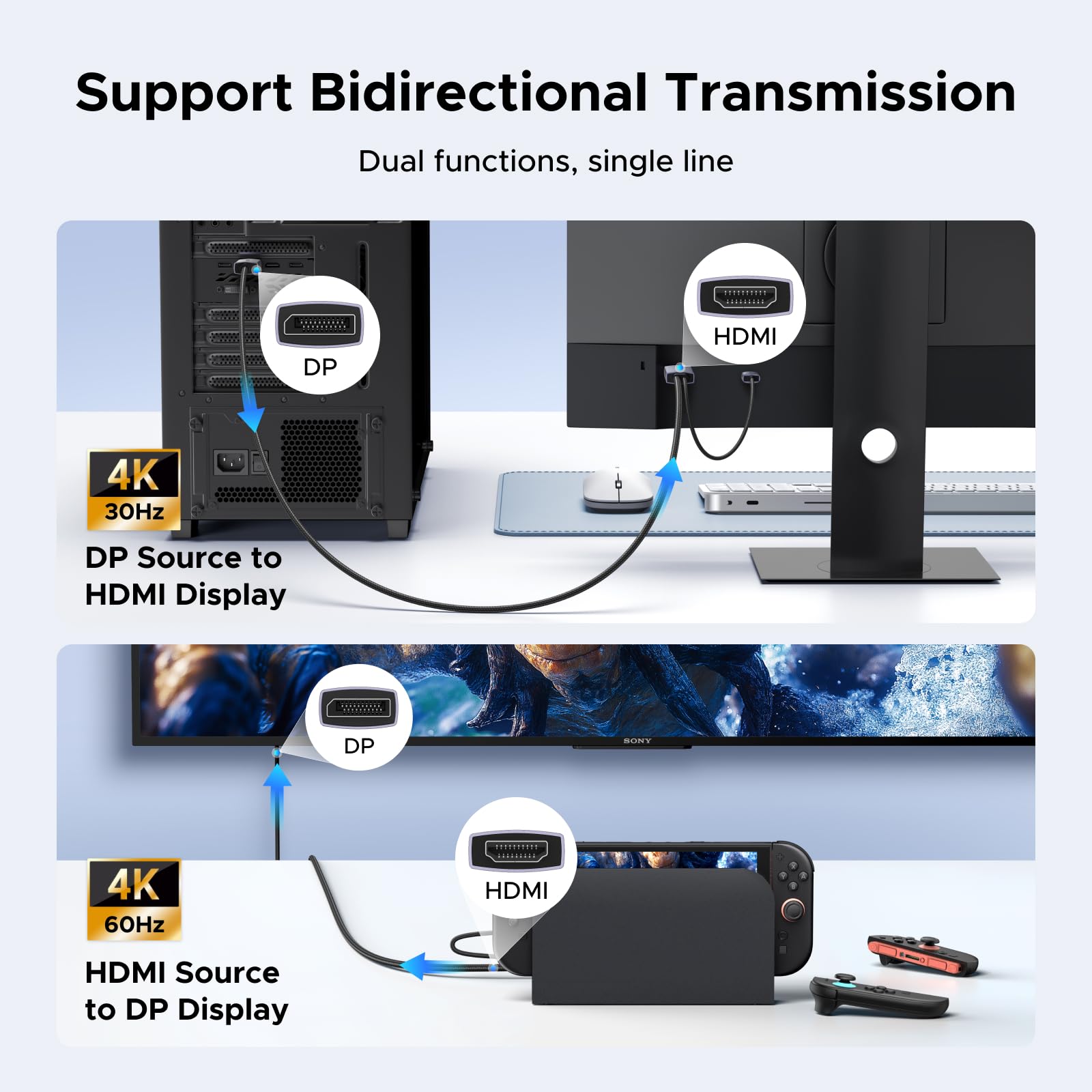 Amazon.com: UGREEN 4K@60Hz 4K@30Hz Bidirectional HDMI to
