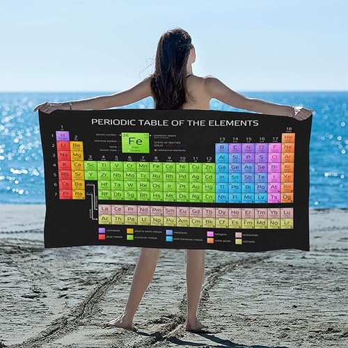 KOBLEN Toalla de playa de 31 x 61 pulgadas, de gran tamaño, delgada, grande, a prueba de arena, de microfibra, de secado rápido, súper absorbentes,