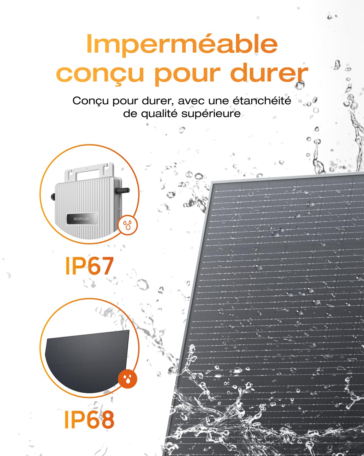 Kit solaire pour balcon EcoFlow STREAM, Micro-onduleur avec une puissance de sortie jusqu'à 800 W relié au réseau, panneaux solaires 400 W*2, Wi-Fi et APP, idéal pour balcons, jardins, toits et murs