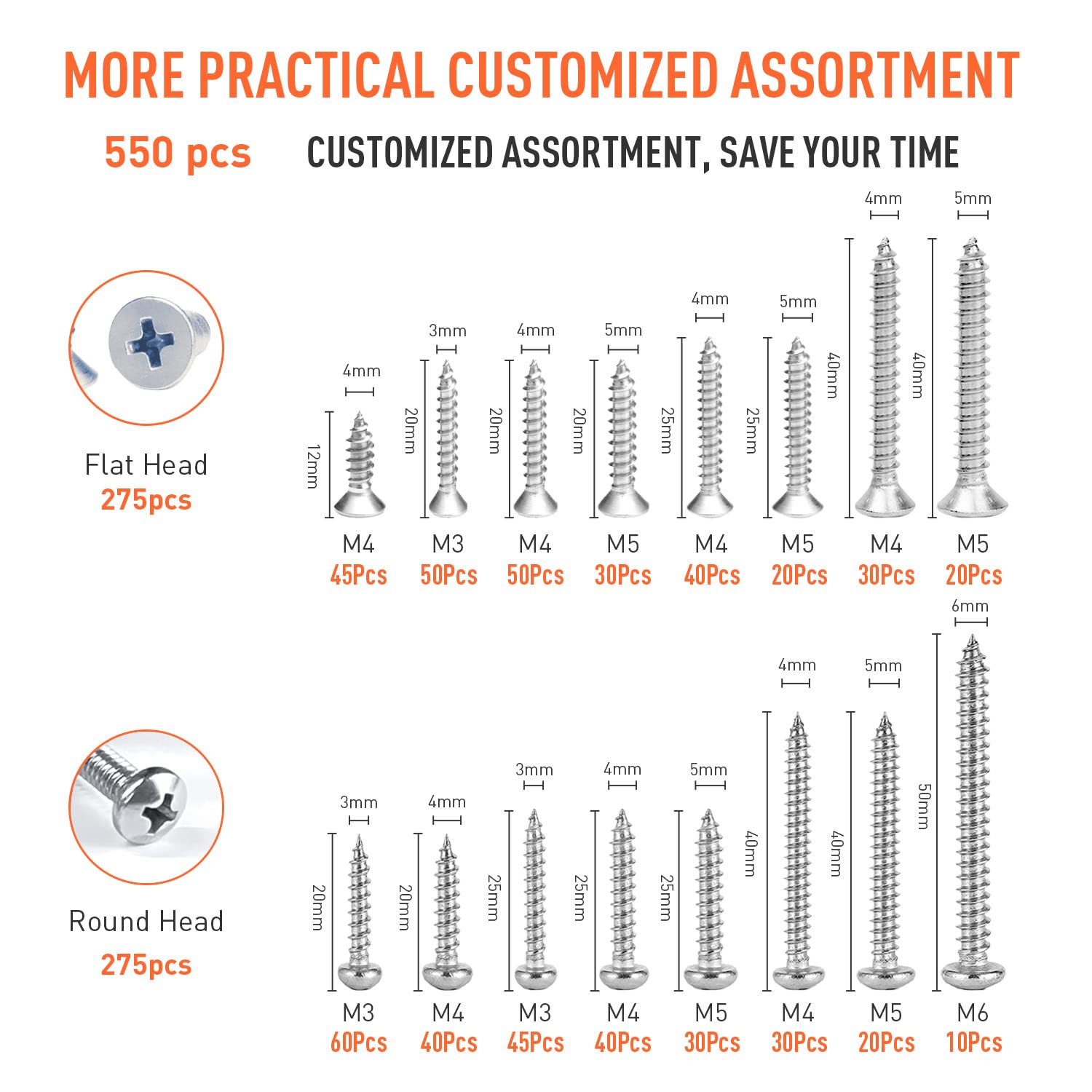 TIMCO 6g (3.5mm) PROFESSIONAL YELLOW WOOD SCREW POZI COUNTERSUNK