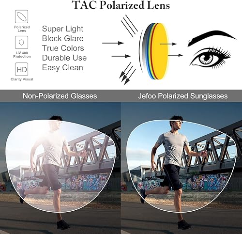 Miniatura 4 de Jefoo Gafas de sol polarizadas estilo aviador para mujeres y hombres, gafas de sol deportivas retro de moda para protección UV400 al aire libre