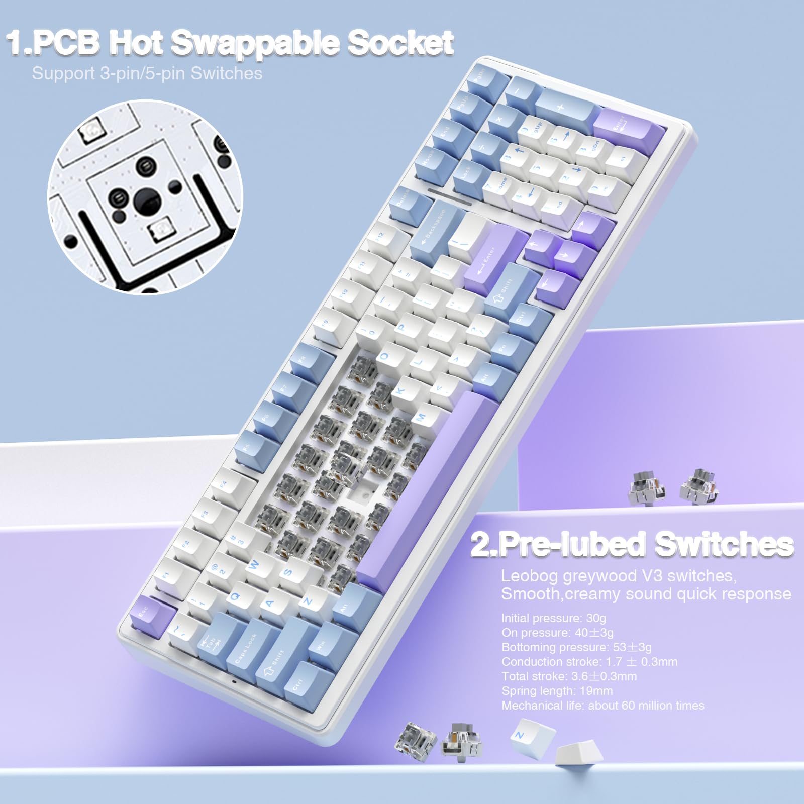 F99 Wireless Mechanical Keyboard, Bluetooth 5.0/2.4GHz/USB-C Hot Swappable Custom Keyboard, Pre-lubed Lineares,Gasket Structure,RGB Backlit Gaming Keyboard for PC/Tablet//PS4/PS5